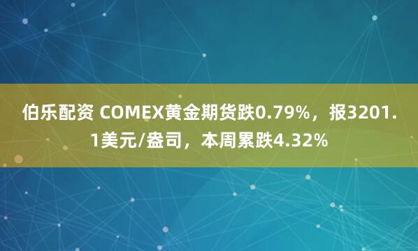 伯乐配资 COMEX黄金期货跌0.79%，报3201.1美元/盎司，本周累跌4.32%
